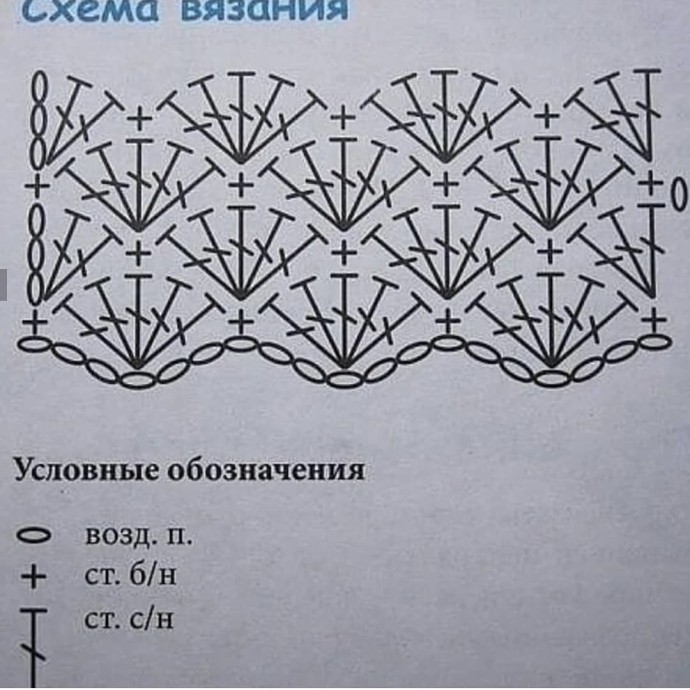 Узор для детского пледа крючком Узор для детского пледа крючком