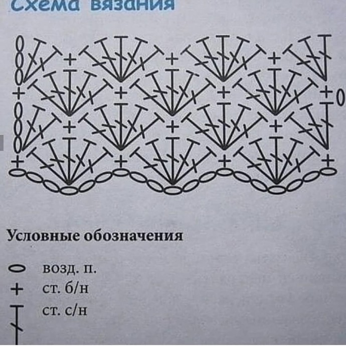 Узор для детского пледа крючком