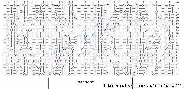 Узор для пуловера спицами