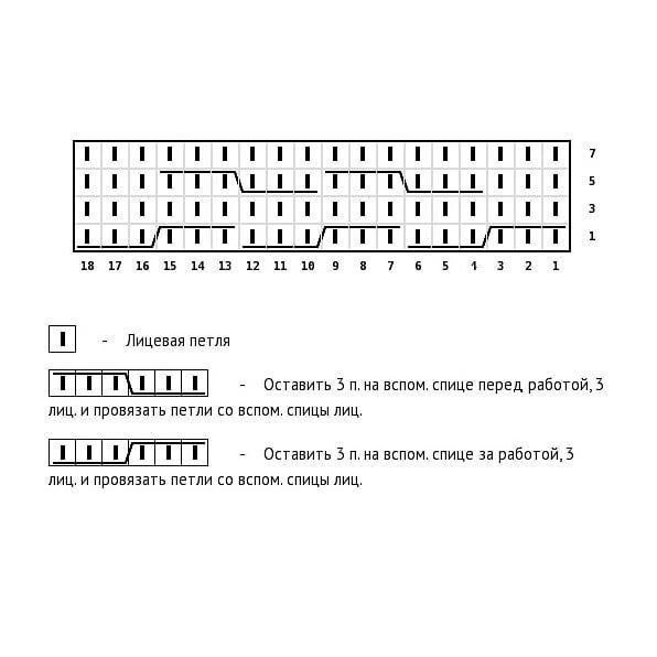 Эффектный узор спицами Эффектный узор спицами