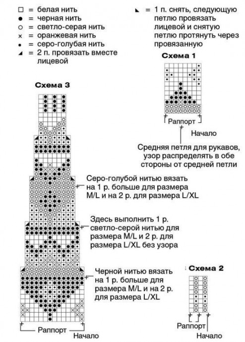 Жаккардовый узор для круглой кокетки Жаккардовый узор для круглой кокетки