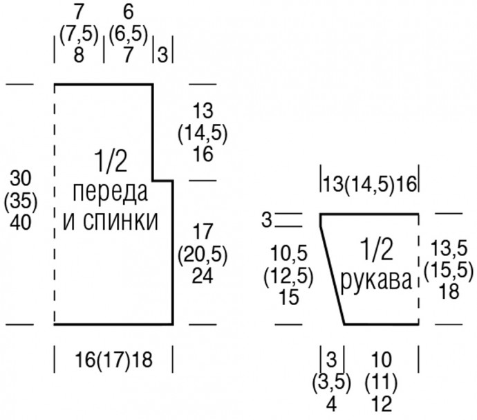 Джемпер с волнистым узором для девочки