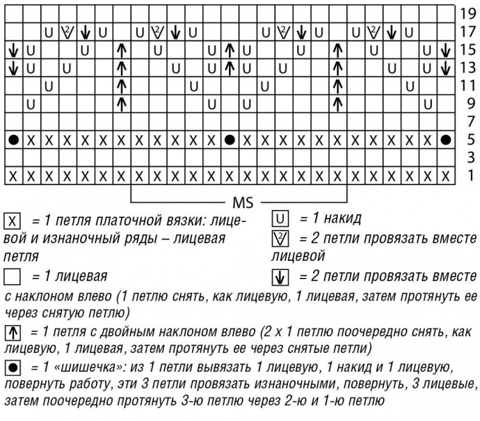 Полосатый кардиган