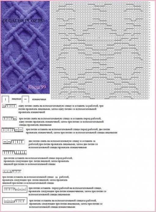 Узоры спицами для теплых вещей