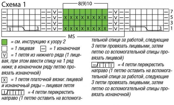 Свитер с косами