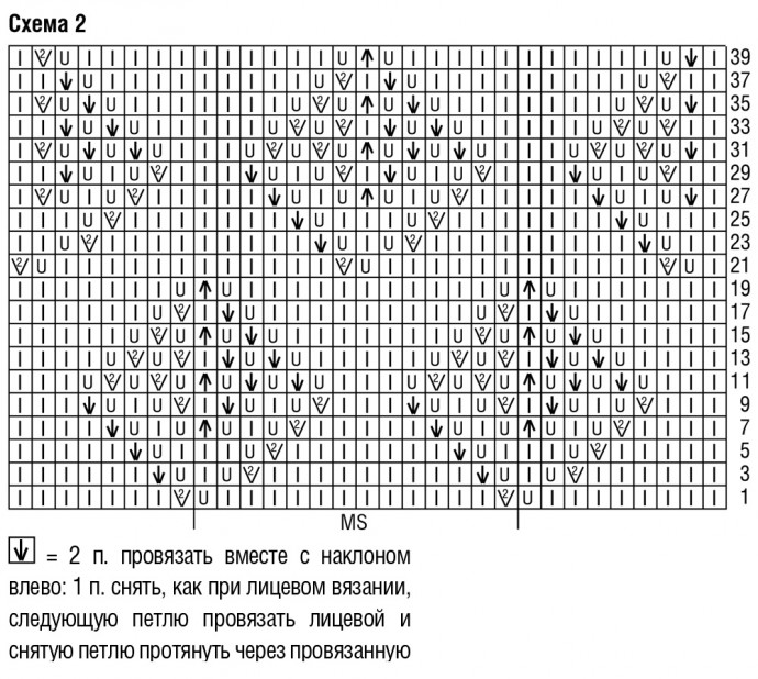 Ажурное платье на тонких лямках