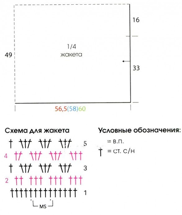 Женский ажурный жакет Женский ажурный жакет