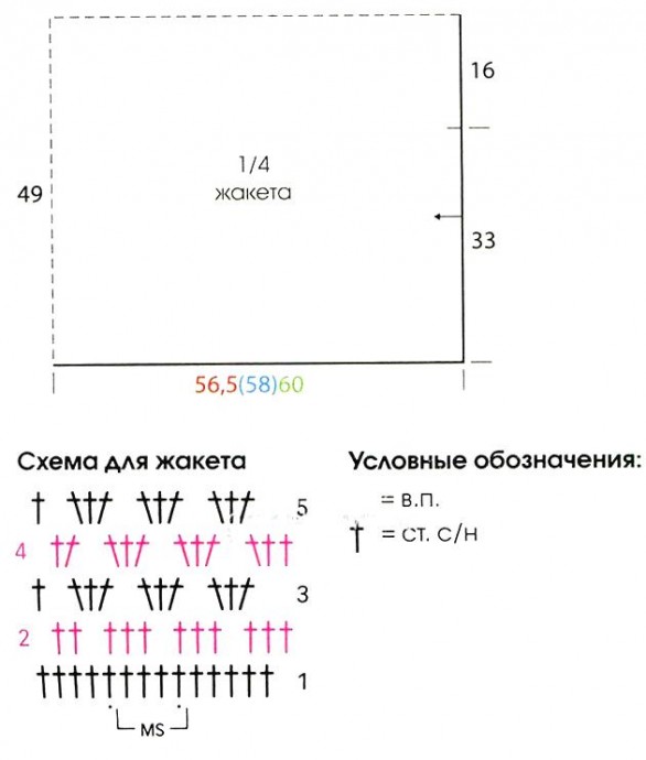 Женский ажурный жакет