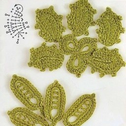 Вязаные мотивы для ирландского кружева