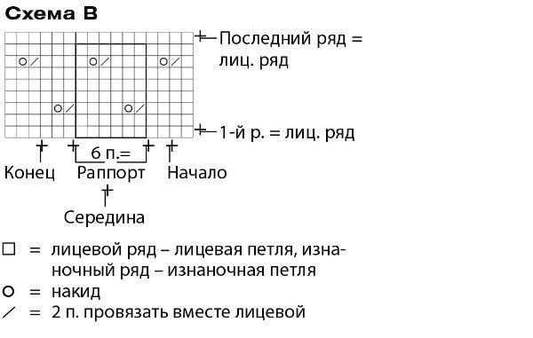 Кардиган с ажурным узором