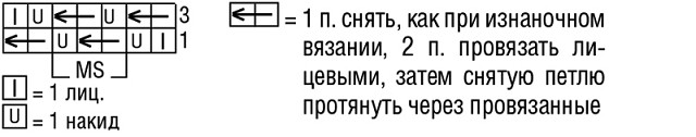 Ажурный топ с бахромой Ажурный топ с бахромой