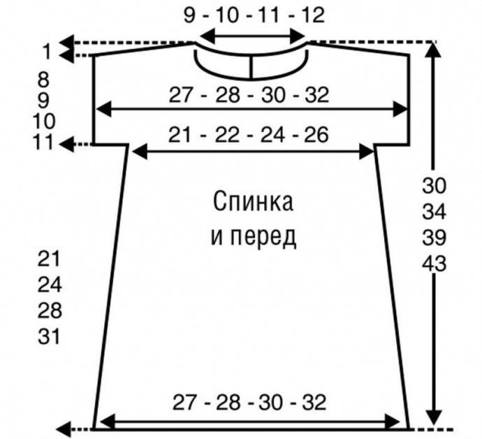 ​Платье для новорожденной