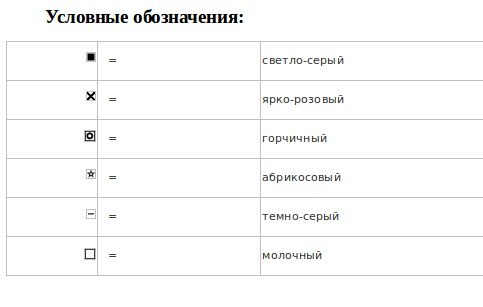 Сумка Market Day от DROPS Design Сумка Market Day от DROPS Design