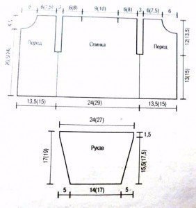 ​Вязаный комплект для новорожденного мальчика