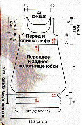 Вяжем тунику-сарафан с витым узором