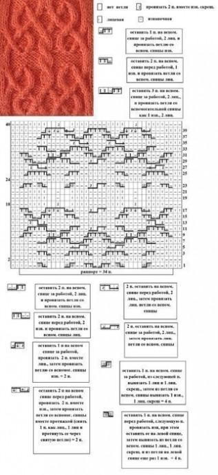 Узоры спицами для теплых вещей