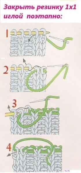 ​Как закрыть петли иглой на прямом участке вязания