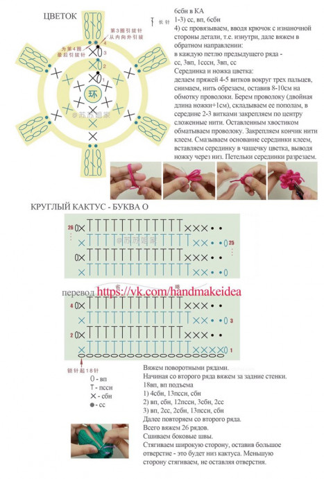 Когда хочется любви, ее можно связать! Когда хочется любви, ее можно связать!