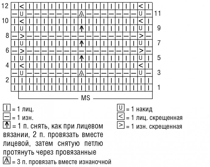 Длинный джемпер с зигзагообразным узором