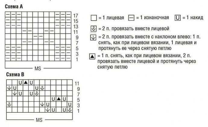 Очаровательные детские носочки, вяжем спицами Очаровательные детские носочки, вяжем спицами
