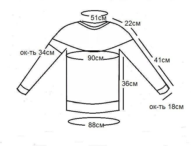 Джемпер с круглой кокеткой, вяжем спицами
