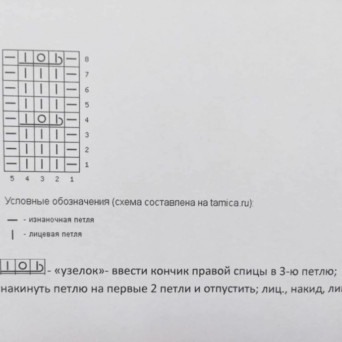 Манишка для деток на возраст от 5 до 8 лет