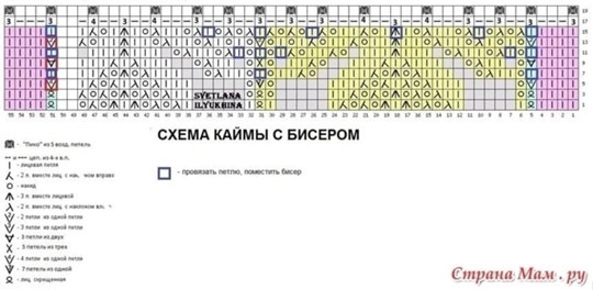 Обновленный МК "Шаль Шервуд"