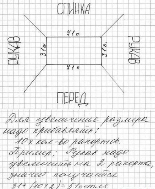 Платье крючком Платье крючком