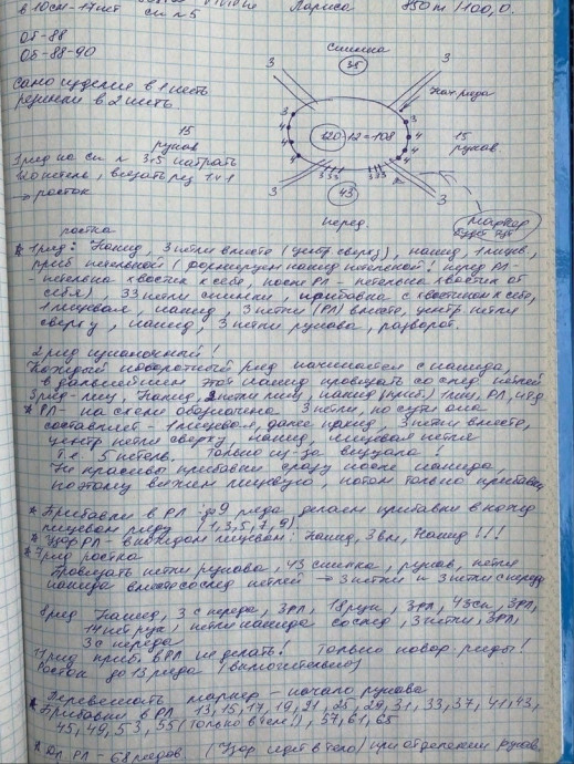 Паутинка с ростком и с узкой горловиной Паутинка с ростком и с узкой горловиной
