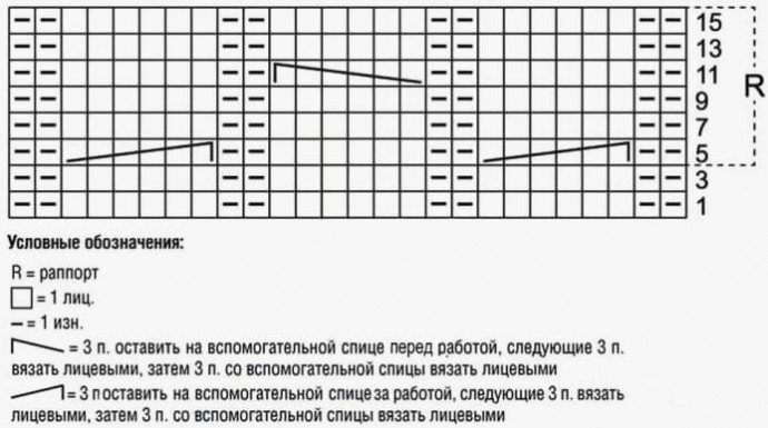 Жакет спицами, вяжем детям Жакет спицами, вяжем детям