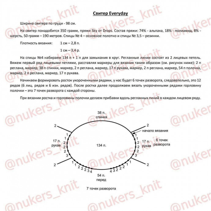 Базовый свитер из пряжи Sky от Drops