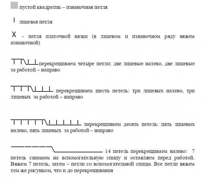 Джемпер с косами, вяжем спицами