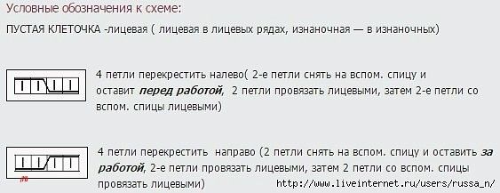 Интересный узор для шапочки