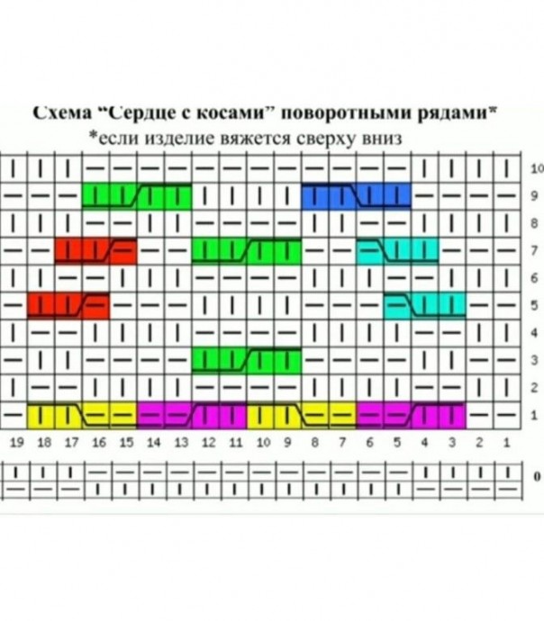 Комбинезон с капюшоном, вяжем спицами