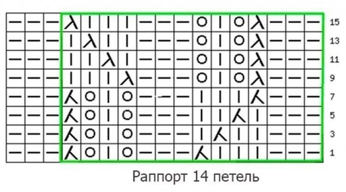 Красивый узор спицами