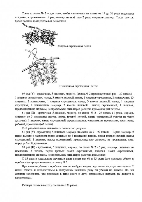 Платок &laquo;Нежность&raquo; &mdash; лёгкость, которую хочется носить каждый день