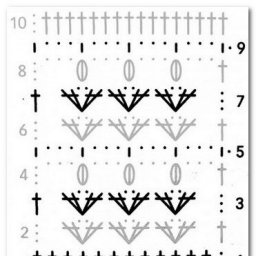 Подборка узоров для любителей крючка