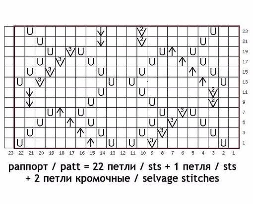 Схема для вязания узора спицами