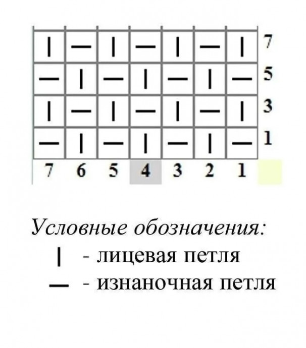 Пинетки спицами Пинетки спицами