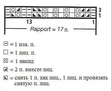 Узор для широкого шарфика спицами