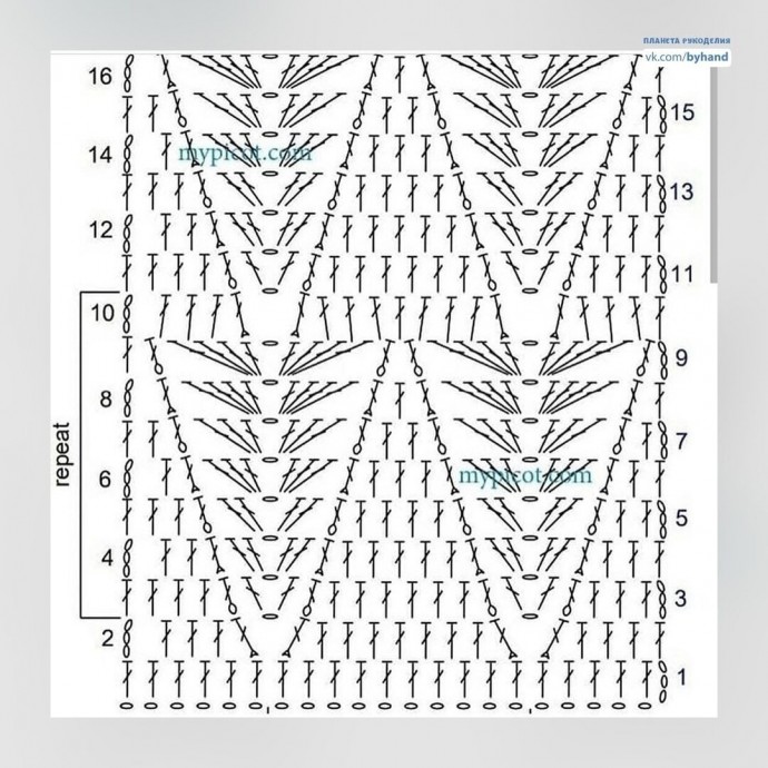Узор крючком