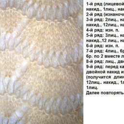 Ажурный узор спицами