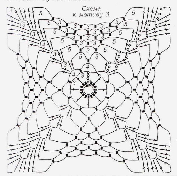 Ажурные квадратные мотивы в копилочку мастерицы