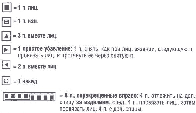 Ажурный жакетик 2 Ажурный жакетик 2