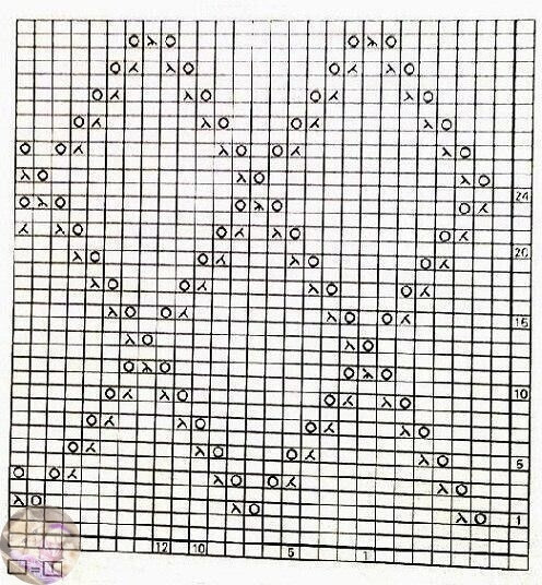 Голубой женский жакет, связанный спицами &mdash; нежность и стиль в одном образе