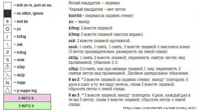 Шаль "Цветочное эхо" Шаль "Цветочное эхо"