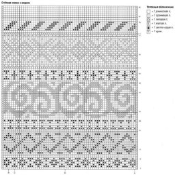 Красивые узоры для любителей жаккарда