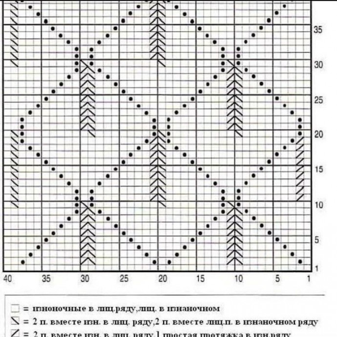 Красивый объемный узор, вяжем спицами