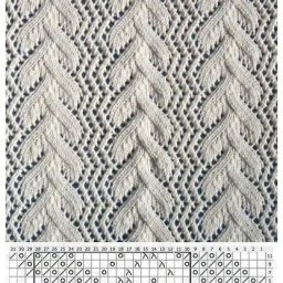 Милый узор для вязания спицами