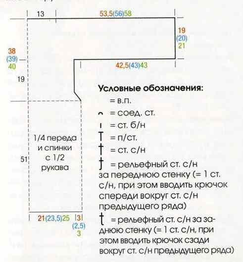 Нежное и теплое вязаное платье Нежное и теплое вязаное платье